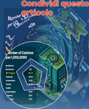 Agenzia di progetti software per casin&ograve; mobili
