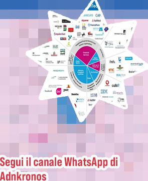 Sviluppatori fintech per app di casin&ograve;